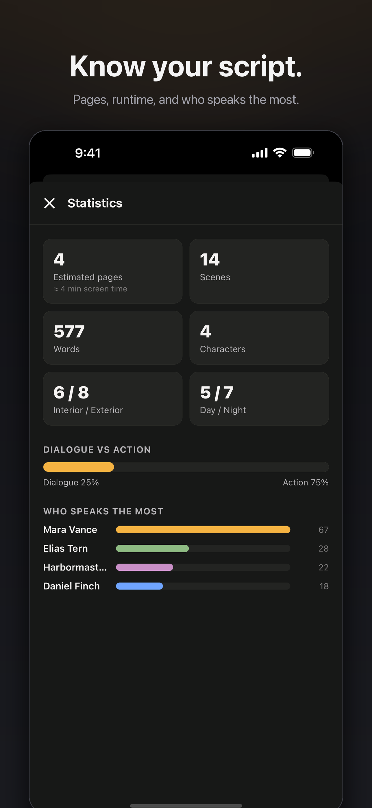 Zen Writer script statistics on iPad showing pages, runtime and scene counts