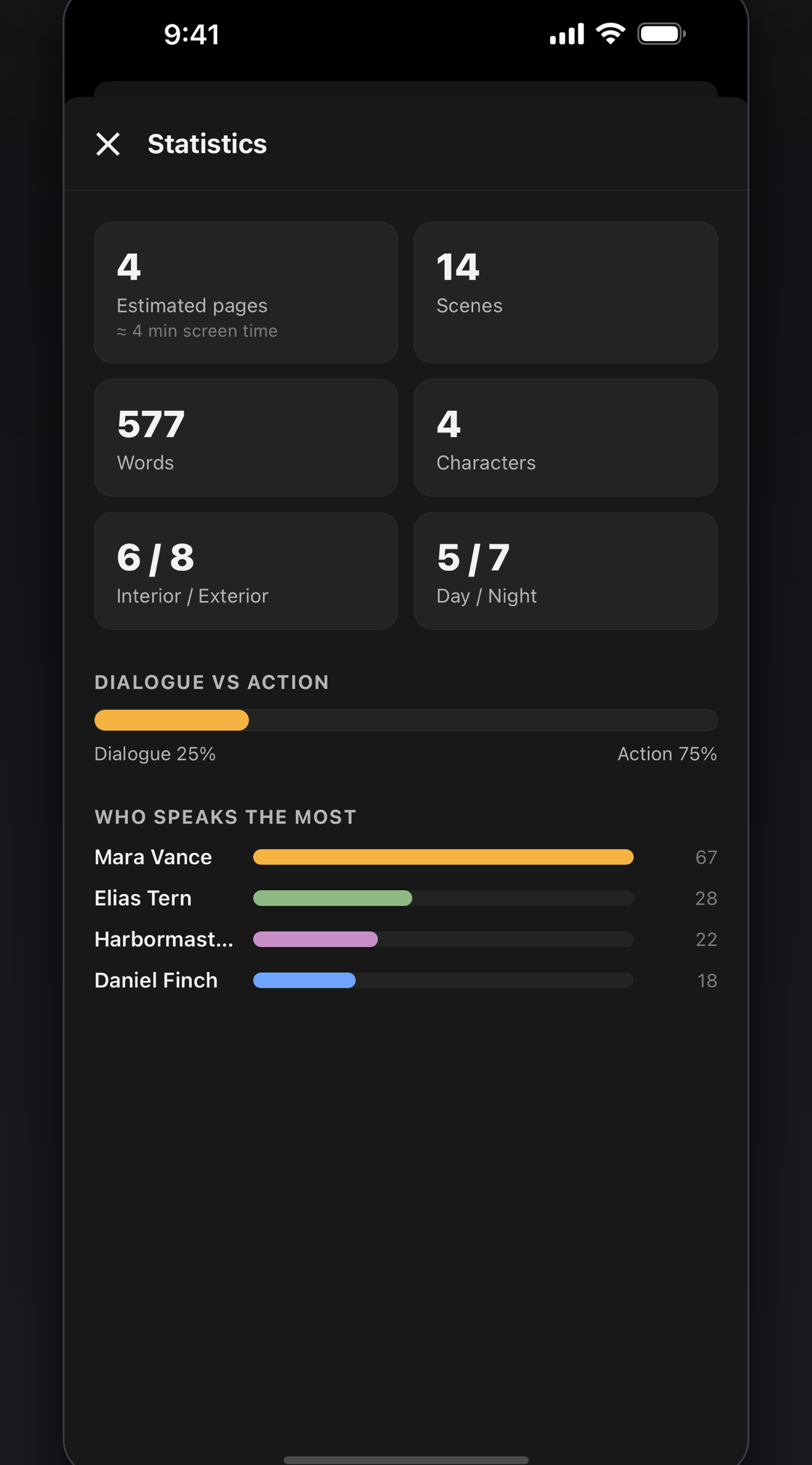 Zen Writer script statistics